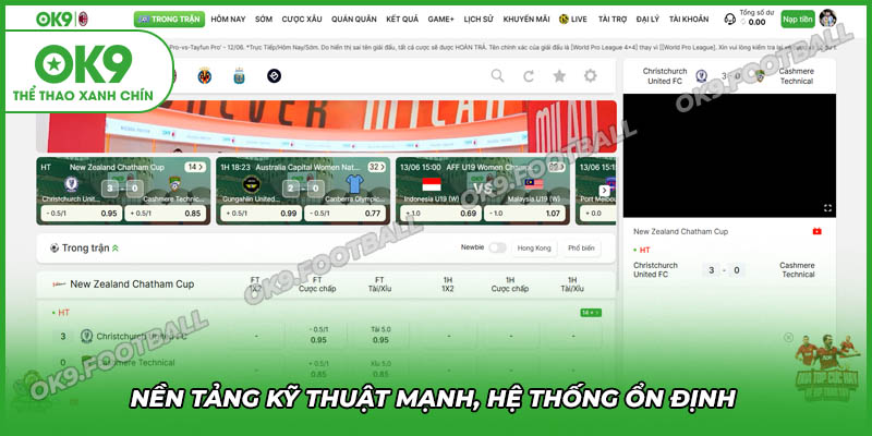 Chúng tôi tự hào có nền tảng kỹ thuật mạnh mẽ, tính ổn định cao